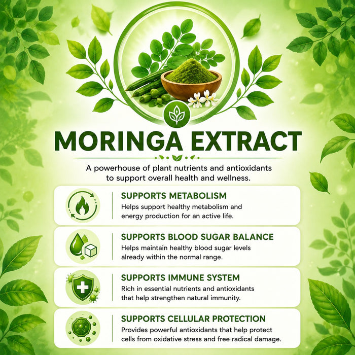 Spirulina Extract (20% Phycocyanin)