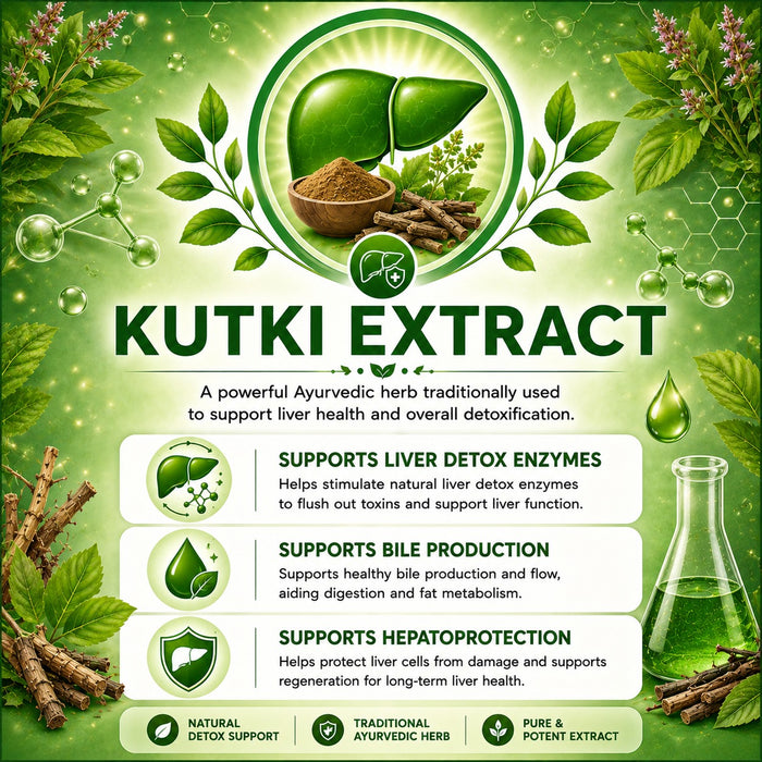 Black Pepper Extract (95% Piperine)