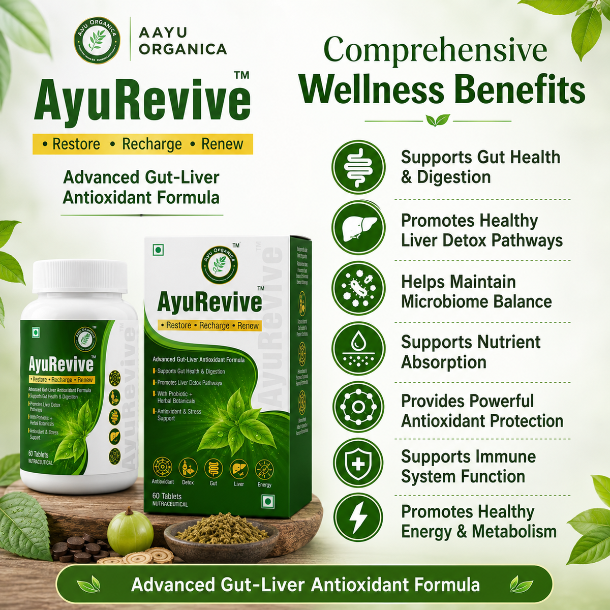 AyuRevive™ Detox, Gut Health, Antioxidant & Energy Support Supplement